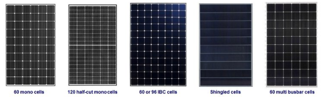 The three main types of solar power systems: On-Grid, Off-Grid and Hybrid