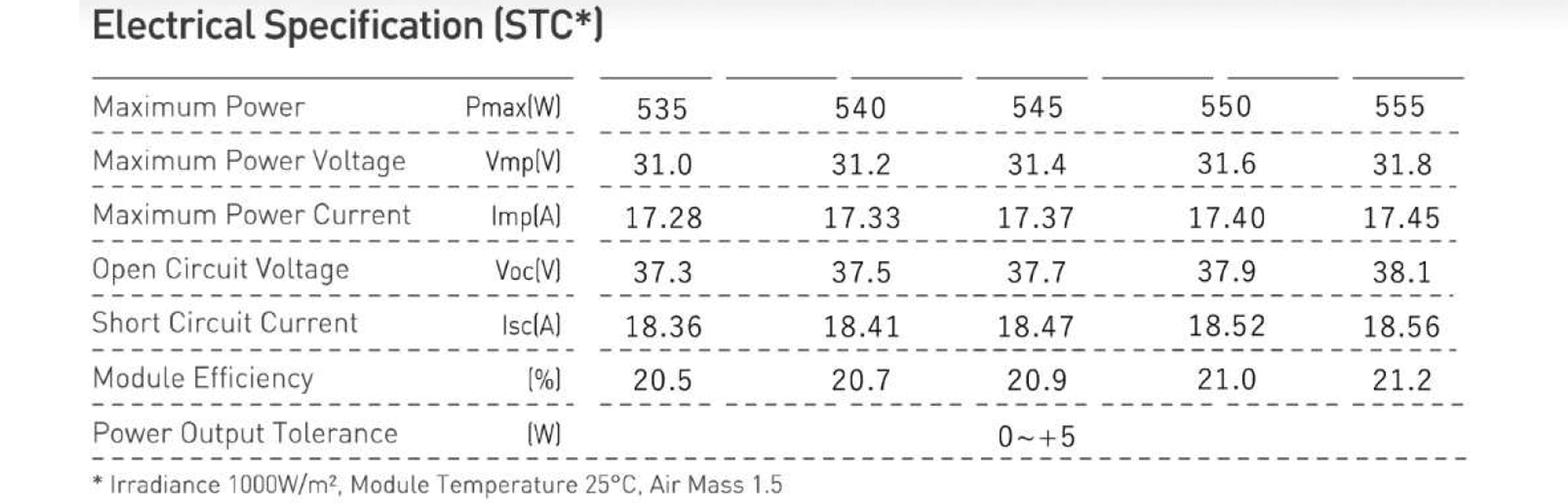 FSM535-555W մոնոբյուրեղային արևային վահանակ 4
