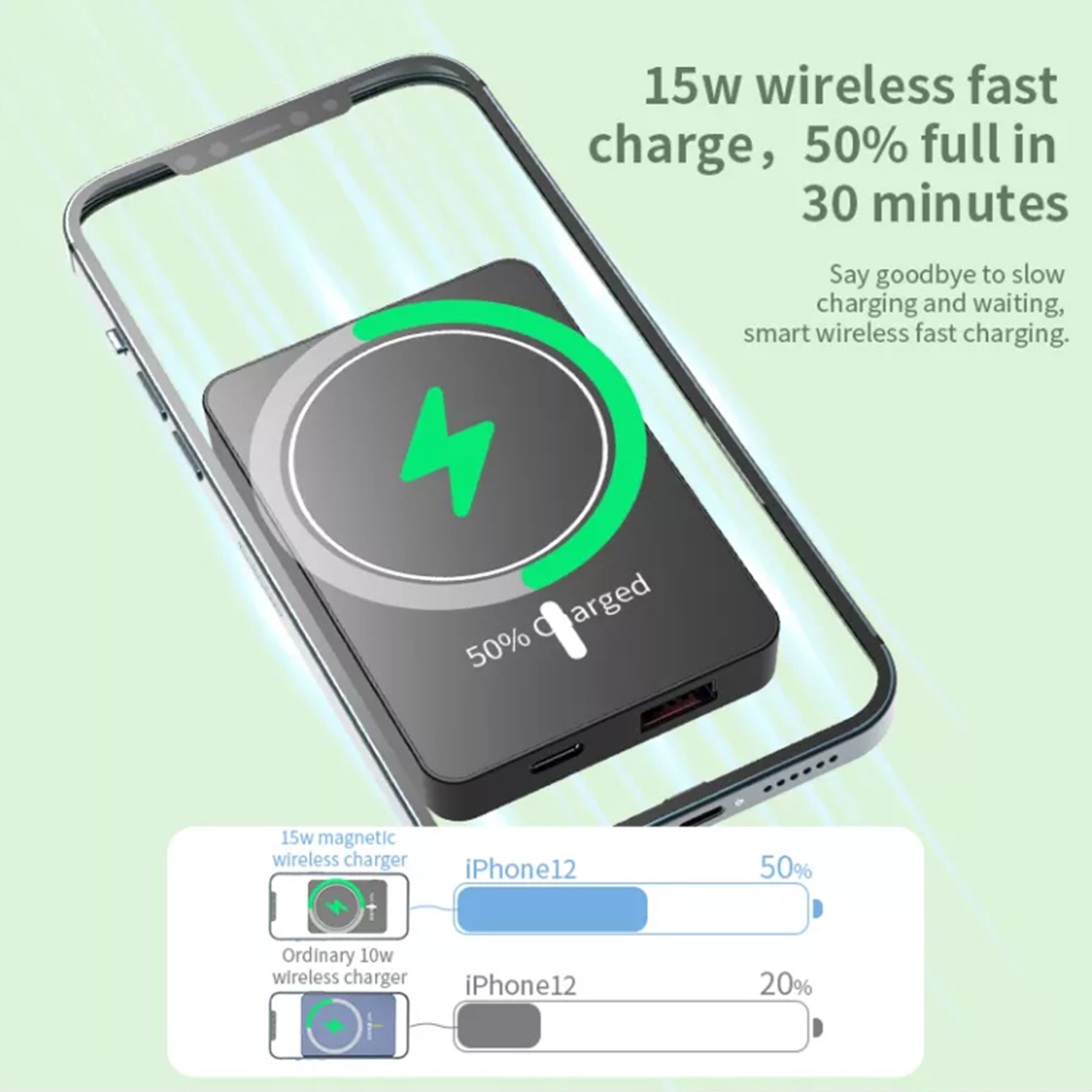 Quality Magnetic Wireless FPM-5 Charging Power Bank Manufacturer | iFlowPower 10