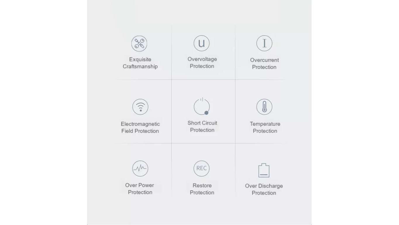 iFlowPower | quality Portable Power Station Supplier company 10