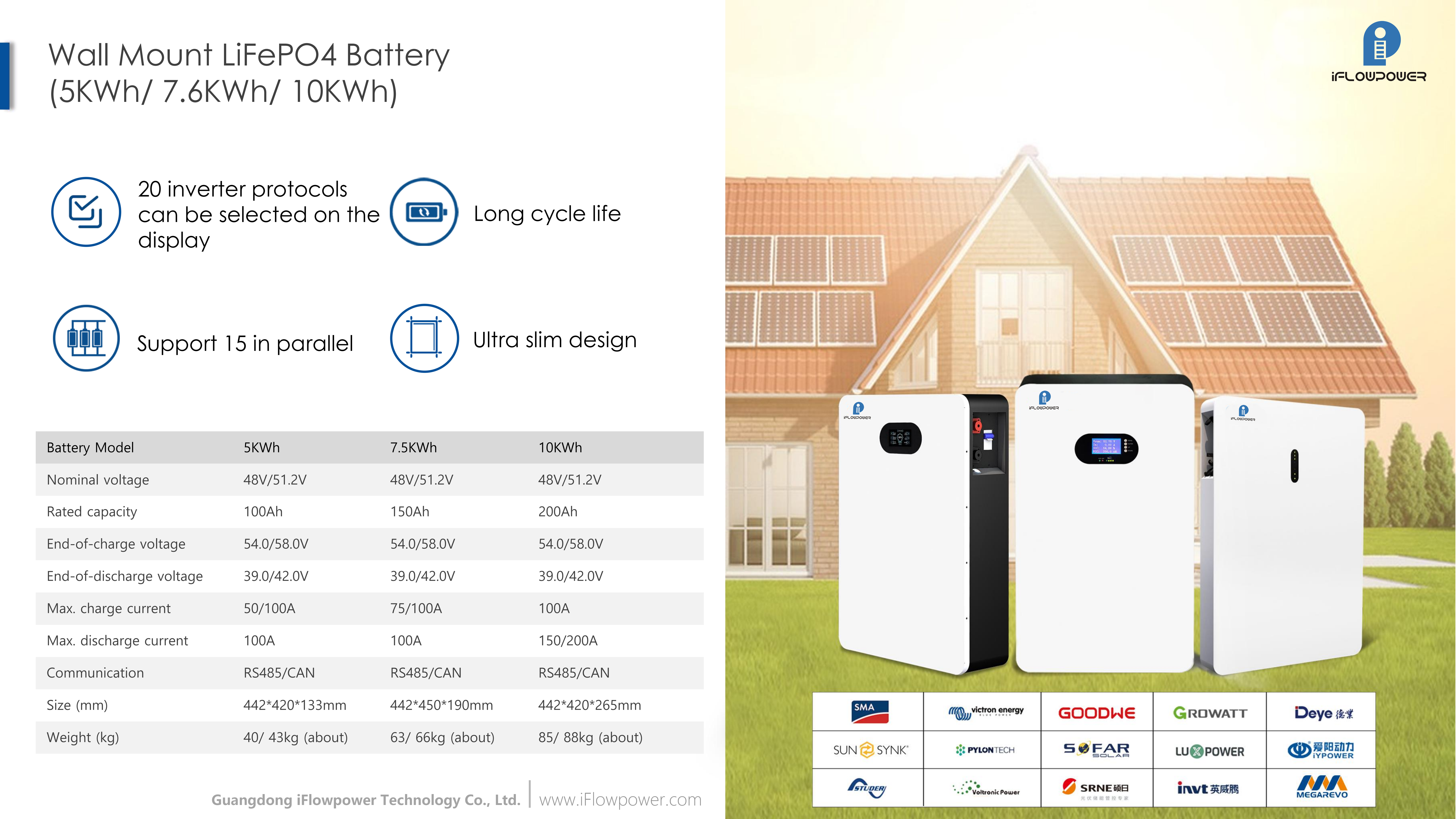 iFlowpower Wall Mounted LiFePO4 Home Energy Storage Battery  100Ah 150Ah 200Ah for solar energy system 7