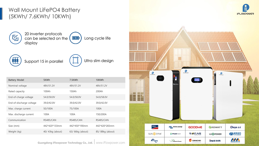 iFlowpower Wall Mounted LiFePO4 Home Energy Storage Battery  100Ah 150Ah 200Ah for solar energy system 9