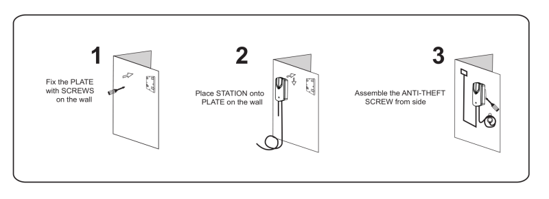 Kvalitní AC 7kw ev nabíječka nástěnná nabíjecí stanice pro elektromobily Výrobce | iFlowPower4 5