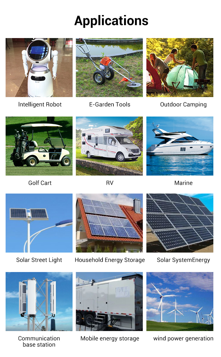 Customized iFlowpower LiFePO4 12.8V 24Ah roj teeb tuam ntxhab Los ntawm Tuam Tshoj | iFlowPower 13