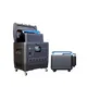 Custom Portable Power Station 1000W supplier Manufacturer | iFlowPower 2