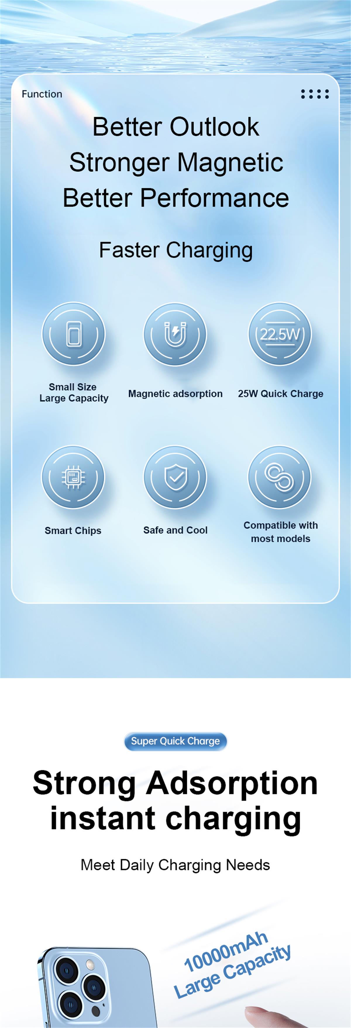 Magnetic Wireless Power Bank FPM-180 6