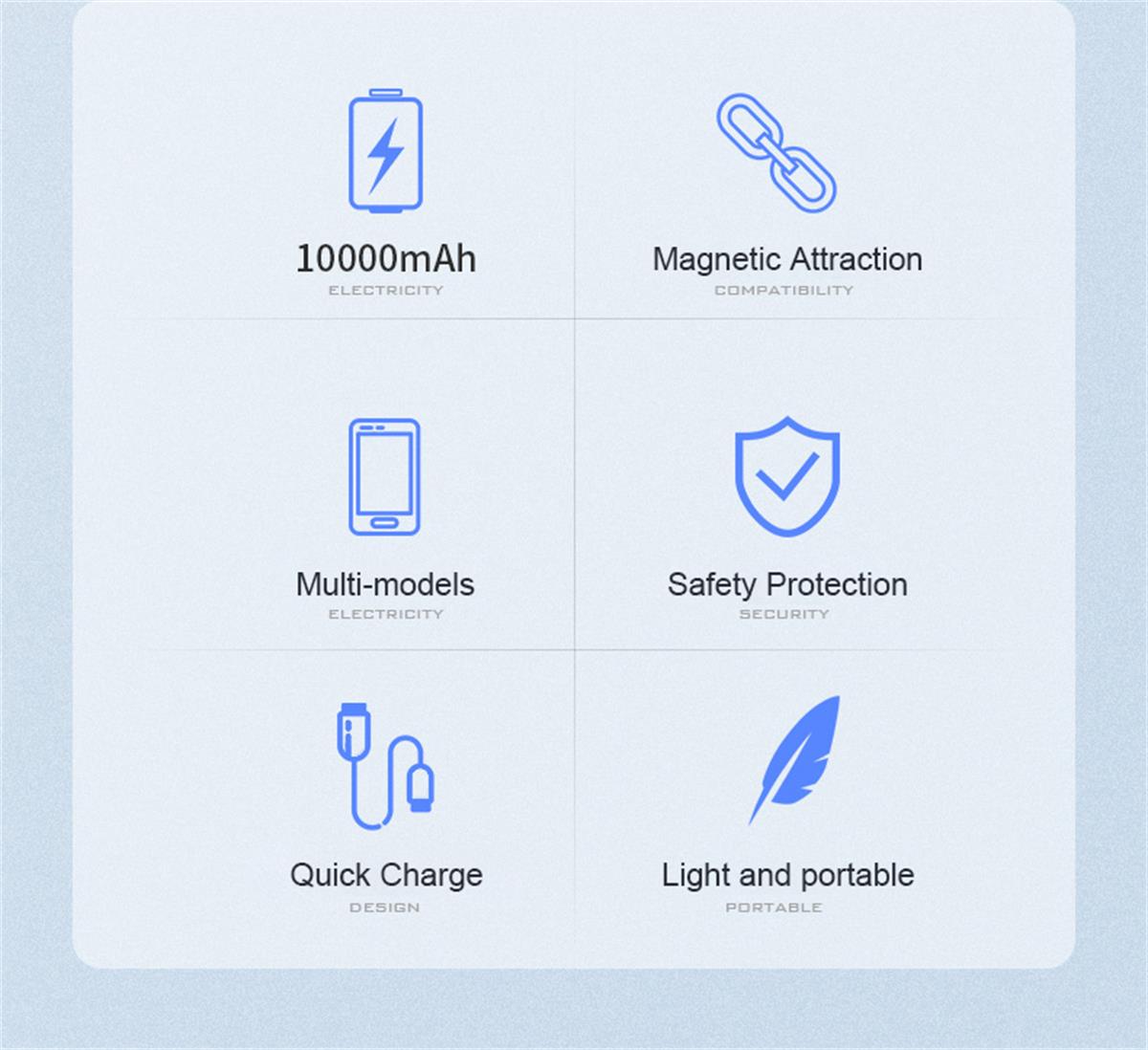 Magneettinen langaton virtapankki FPM-225 9