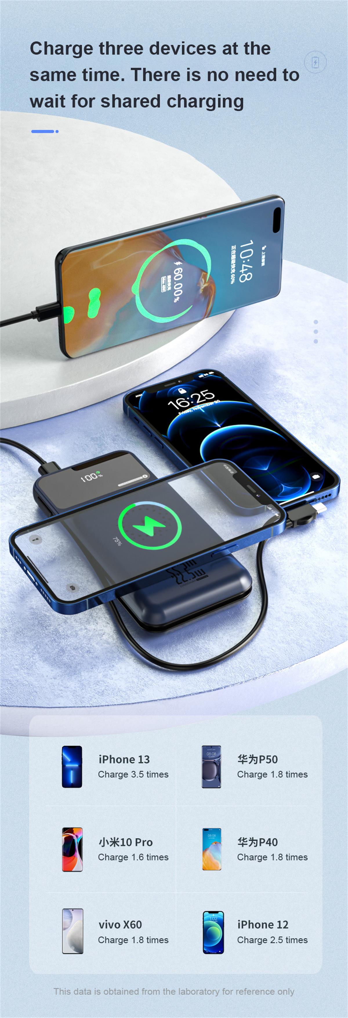 Magneettinen langaton virtapankki FPM-225 14