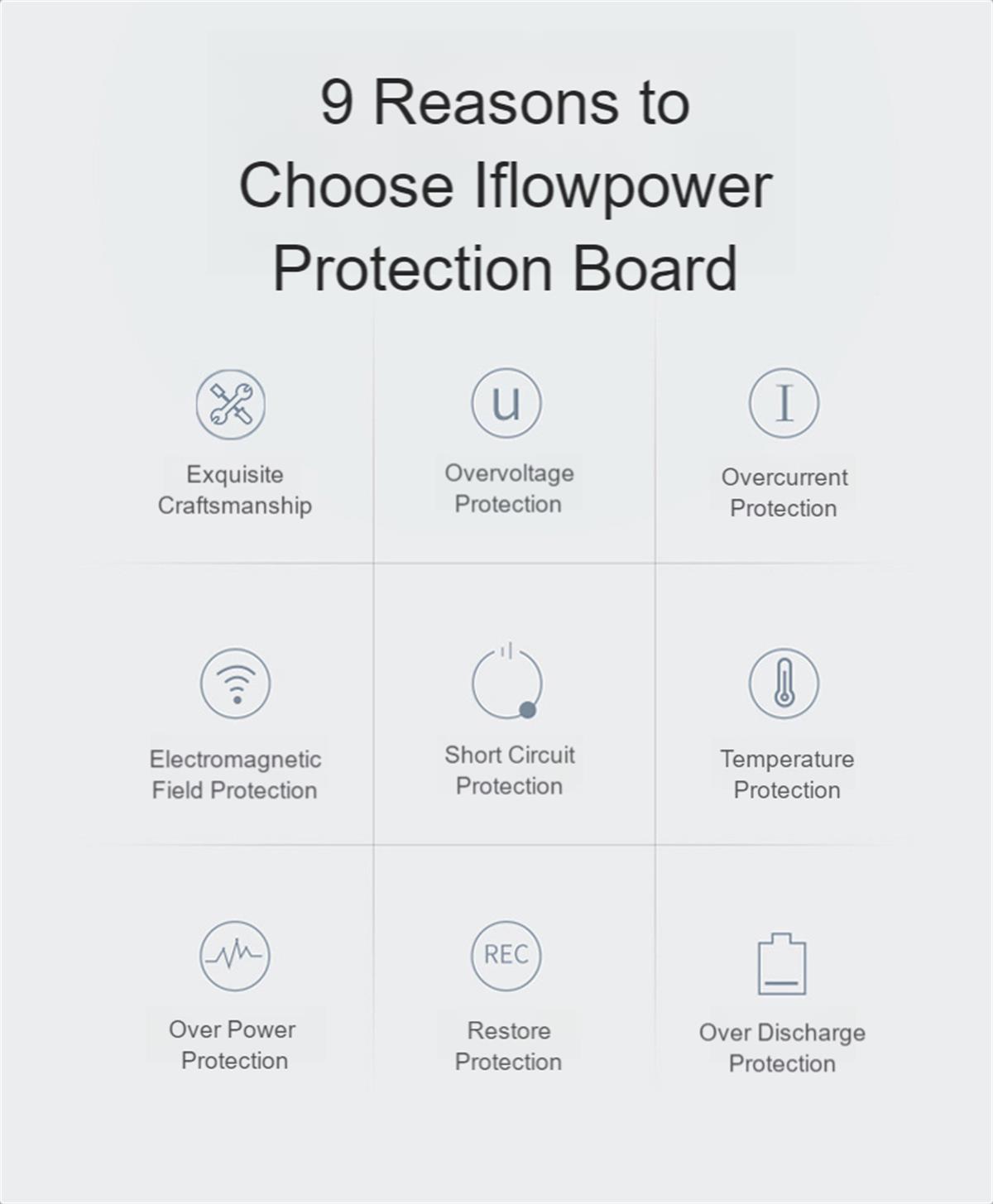 Placa da bateria de lítio 4S 14.8A 12.8V-30A BMS 9