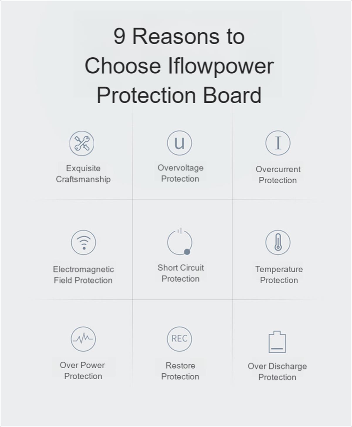 3S 18650 Litia Baterio BMS-Estraro 9