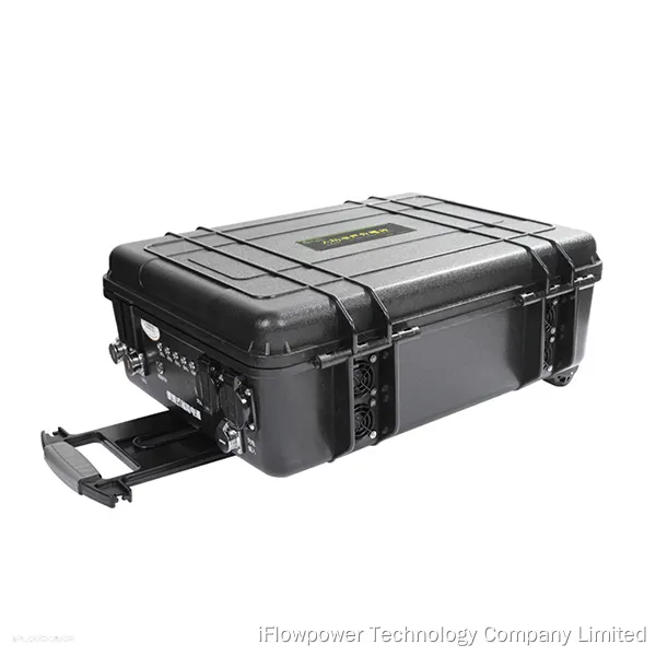 Custom Outdoor Power Supply Manufacturer | iFlowPower 1