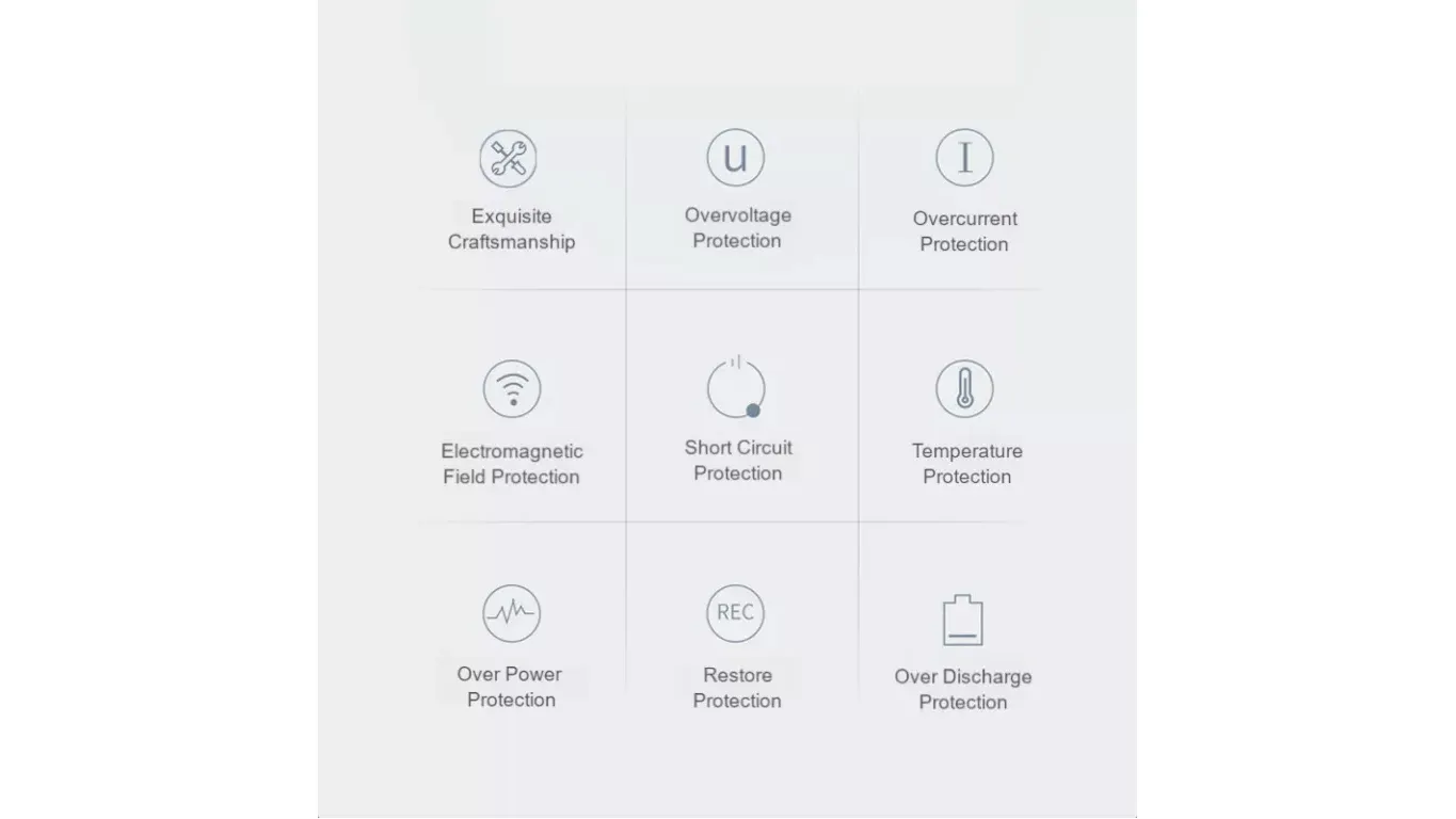 best price fast charger manufacturer with good price | iFlowPower 6