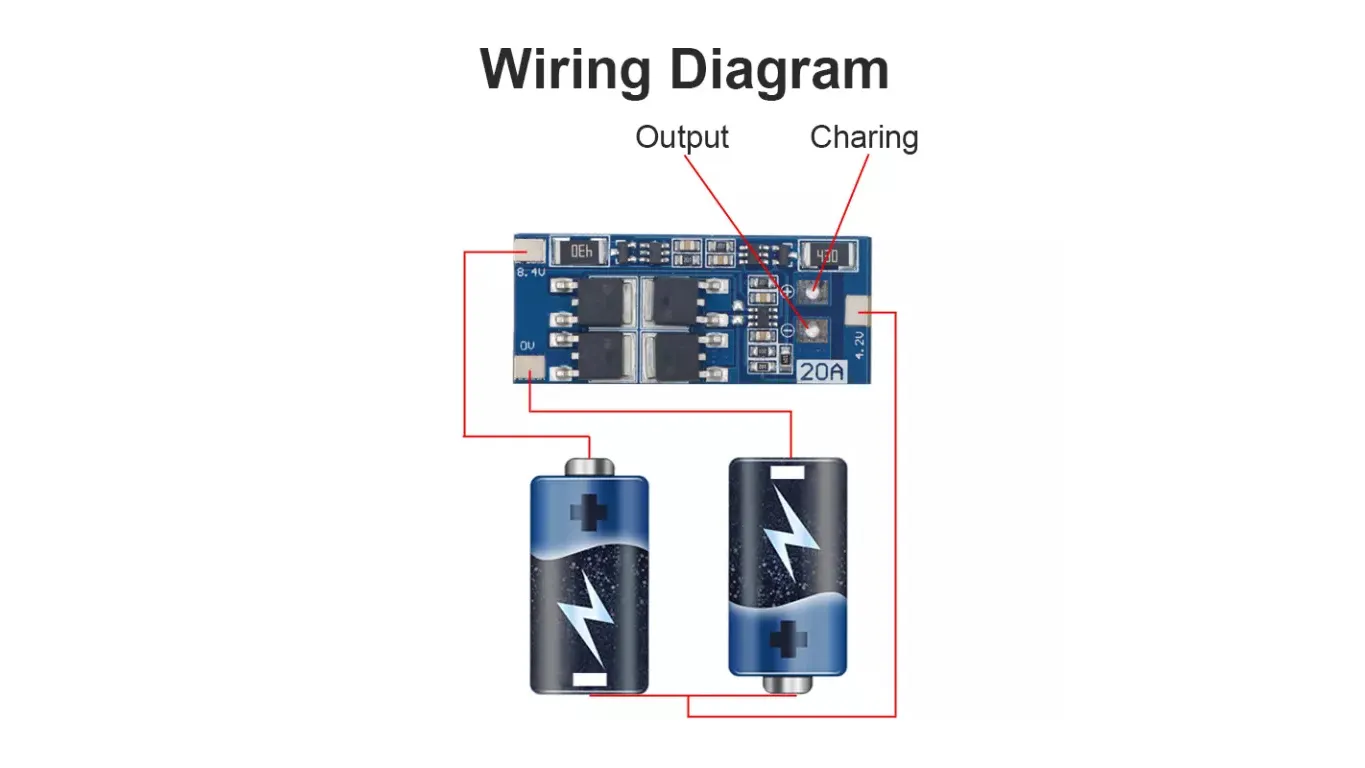 best price fast charger manufacturer with good price | iFlowPower 3