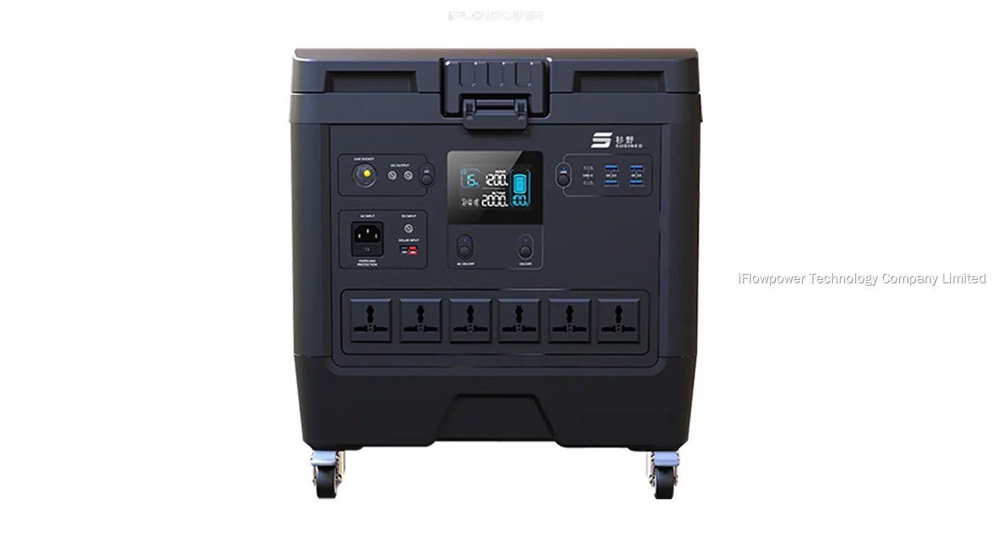 top Portable Power Station 2000W high safety | iFlowPower 1