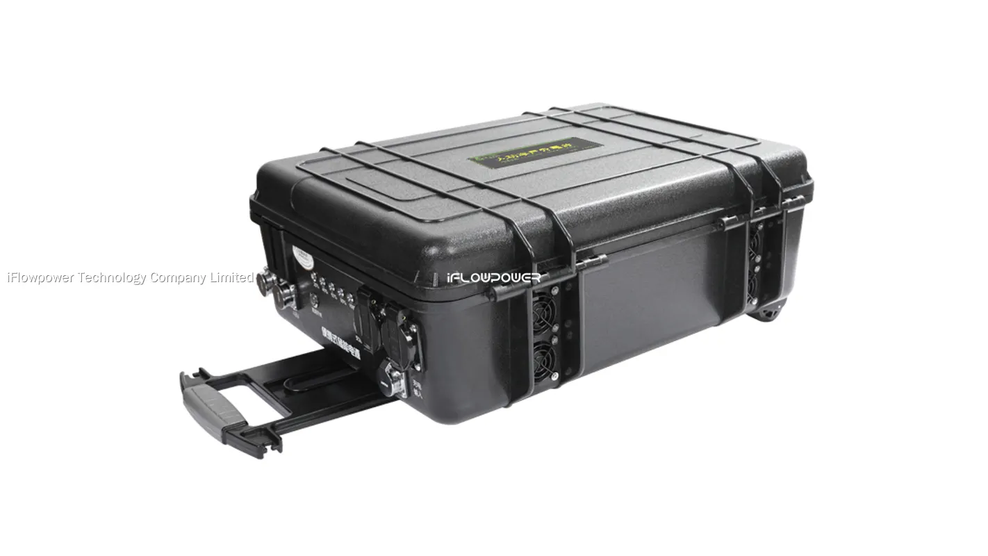 Custom Portable Power Station 1500W manufacturing Manufacturer | iFlowPower 1